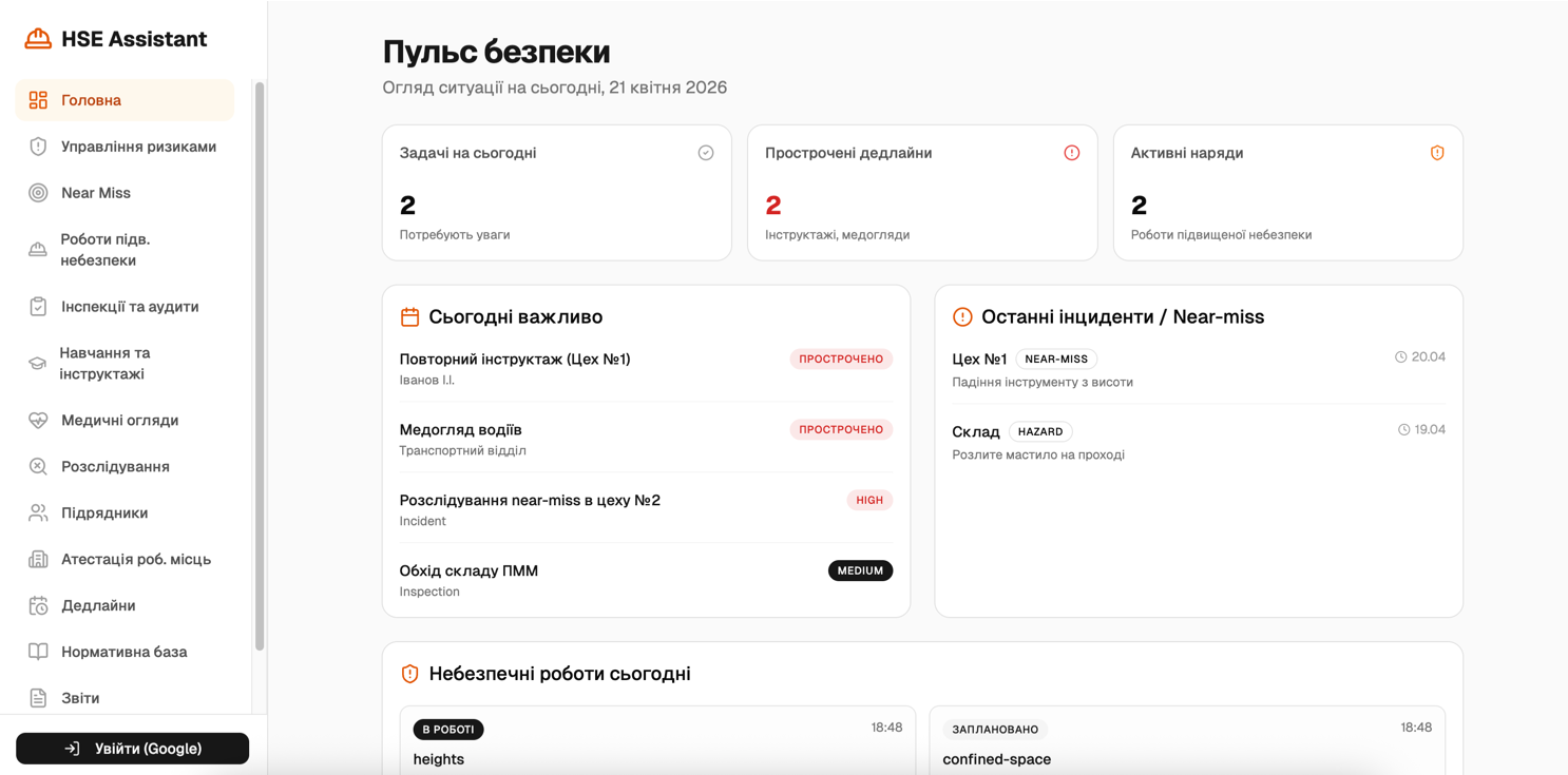 Дашборд «Пульс безпеки» — задачі на сьогодні, прострочені дедлайни, активні наряди, останні Near Miss